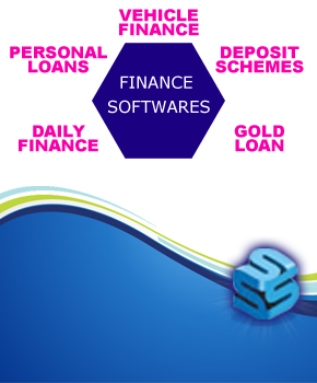 Softwares